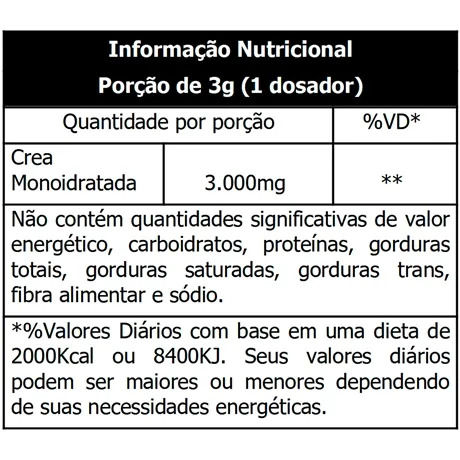 Creatina Integralmédica 300g - tabela